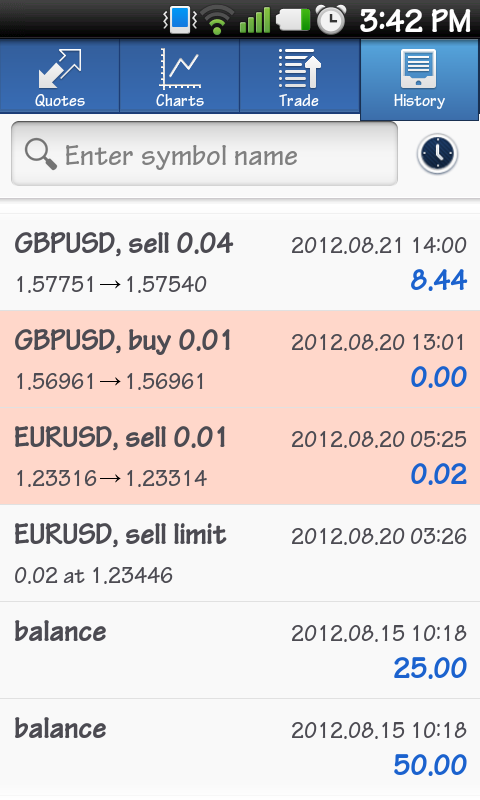 Forex melalui hp