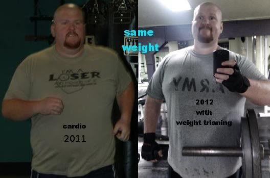 Sameweight.jpg