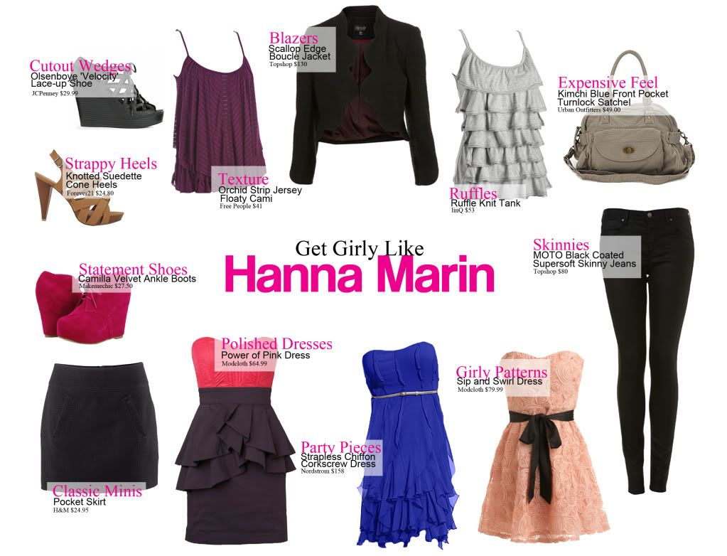 Hanna Marin Fashion