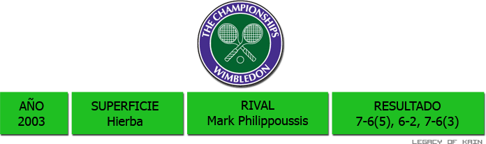 federer