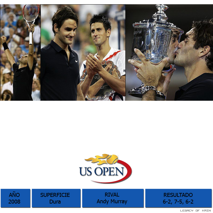 federer