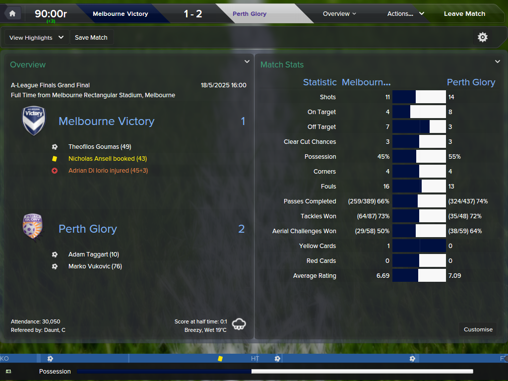 2025%20A-League%20Final.png