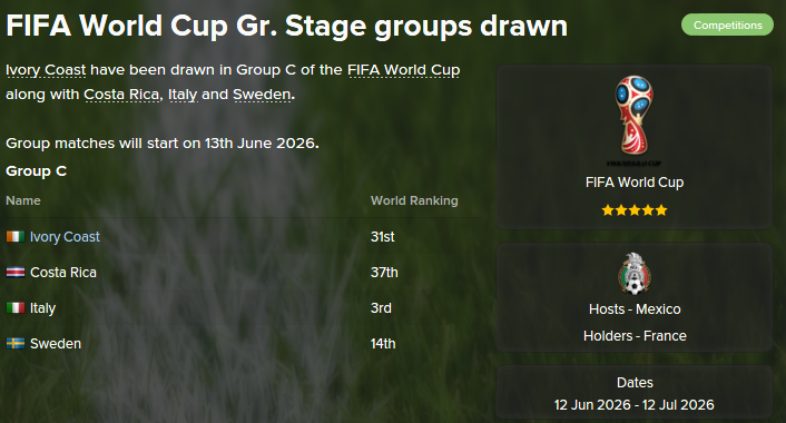 2026%20World%20Cup%20Draw.png