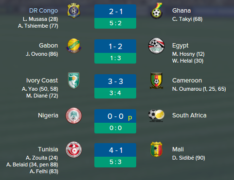 2033%20FIFA%20World%20Cup%20CAF%20Qualifying%20Section_%20Matches%20Fixtures%20amp%20Results.png