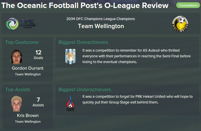 2034%20O-League%20Review.png