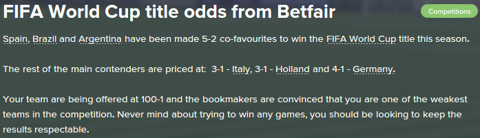 2034%20WC%20Odds.png