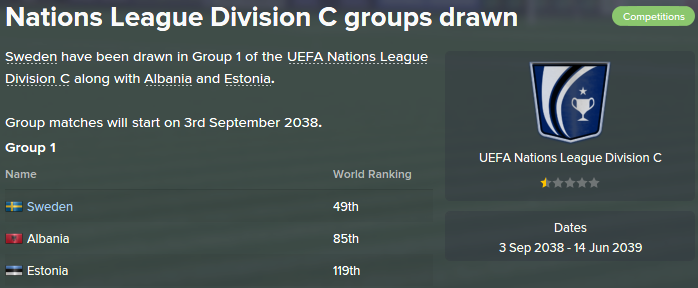 2038%20Nations%20Cup%20Draw.png