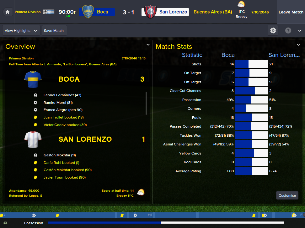 2046%20Boca%20v%20San%20Lorenzo_%20Pitch