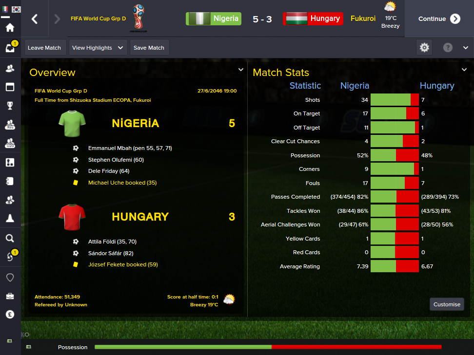 2046%20Nigeria%20v%20Hungary_%20Pitch%20