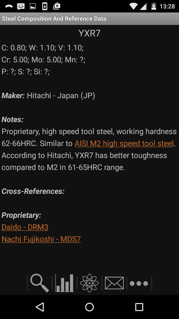 Https Www Hitachimetals Com Materials Products Specialty Tool Steel Documents Great Designs Steel Pdf