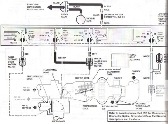 Normal for AC/vent to cut off under engine load? - Ranger-Forums - The ...