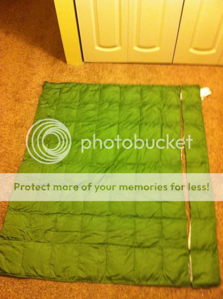 30 Minute DIY UQ Eddie Bauer Polyester Throw